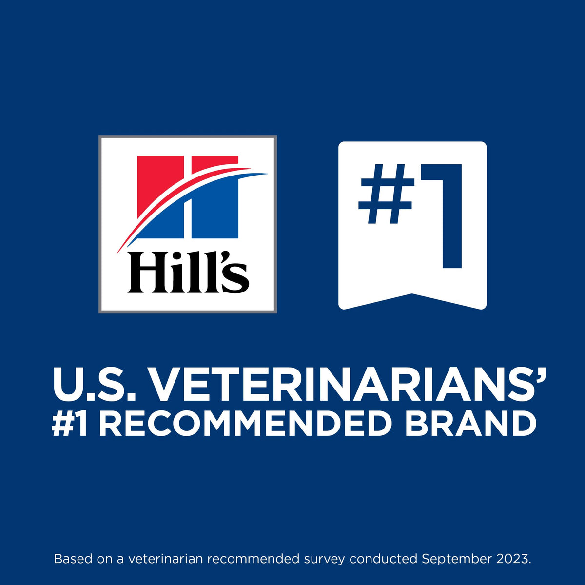 Wet Dog Food M533