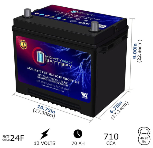 12V 70Ah AGM Replacement Battery Y878185