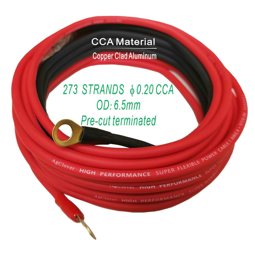 8 Gauge CCA Amplifier Wiring Kit 800W R43065