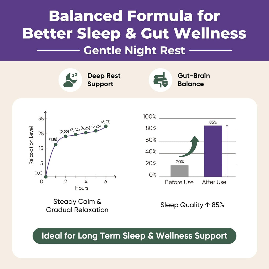 Melatonin Calm Sleep Gummies 2mg Elderberry Flavor 60*2 Bottles Q127