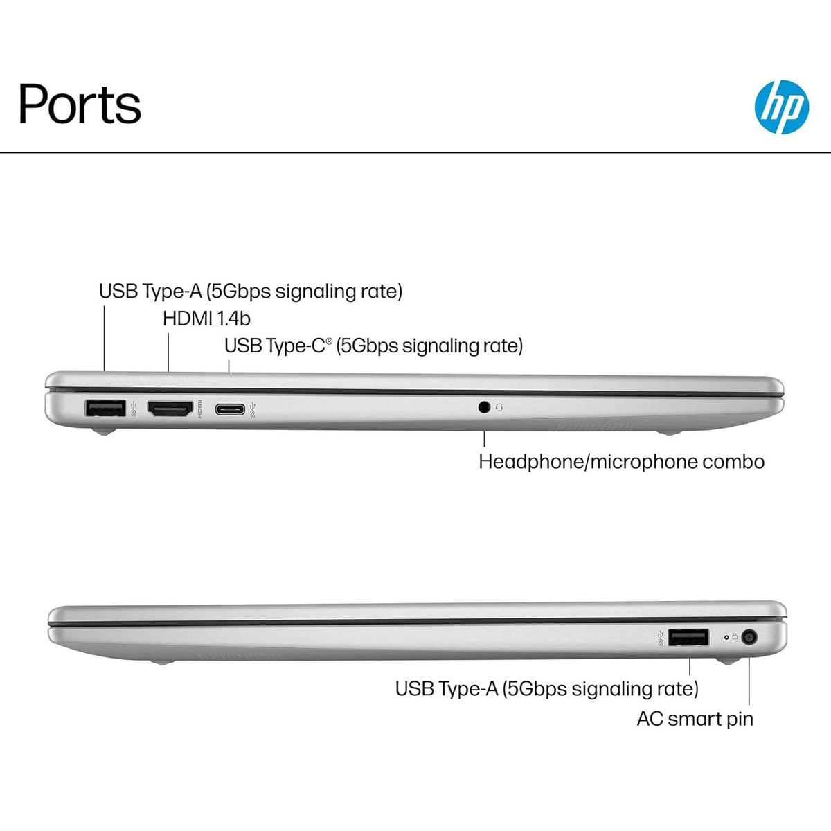 15.6" FHD Laptop with Fingerprint Reader, Intel Core i3, 8GB RAM, 256GB SSD U739