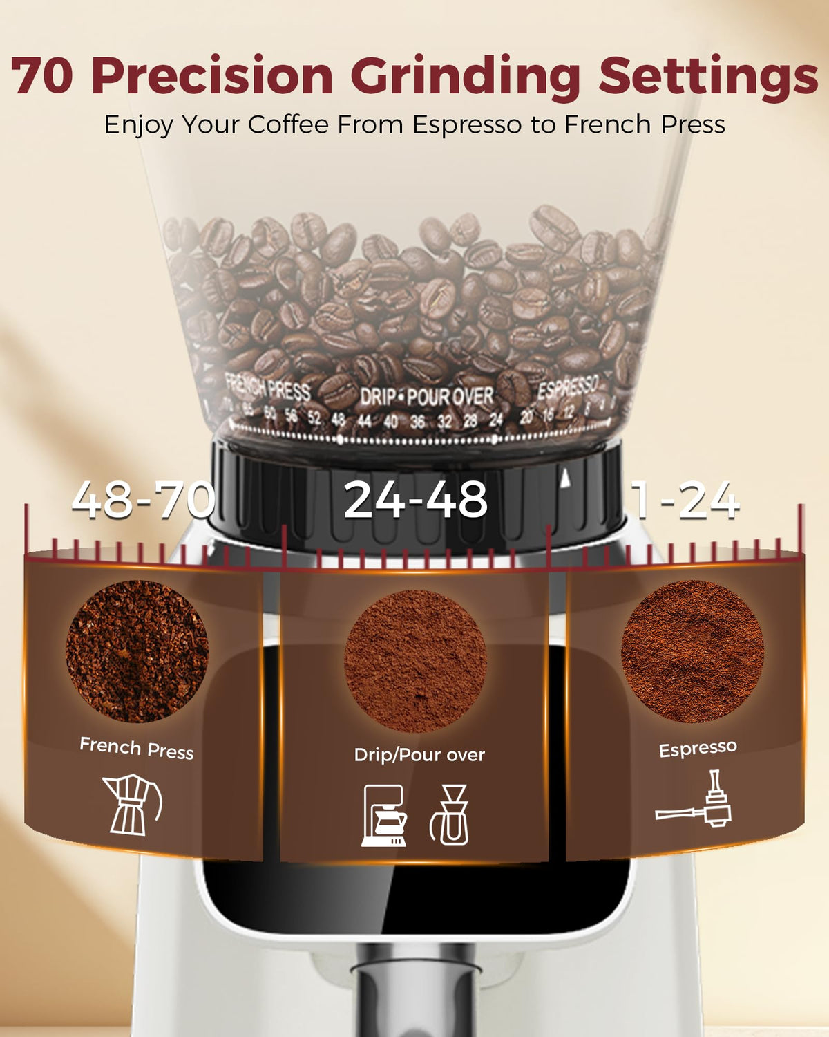 Conical Burr Coffee Grinder with 70 Grind Settings J715