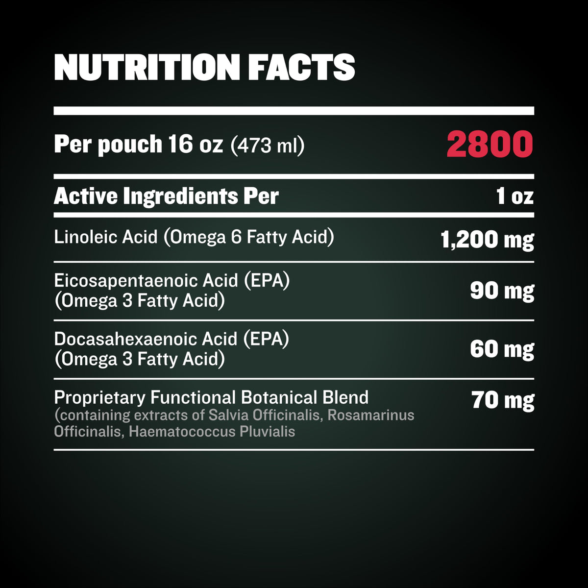 Dog Muscle & Weight Gain Liquid Bundle G957