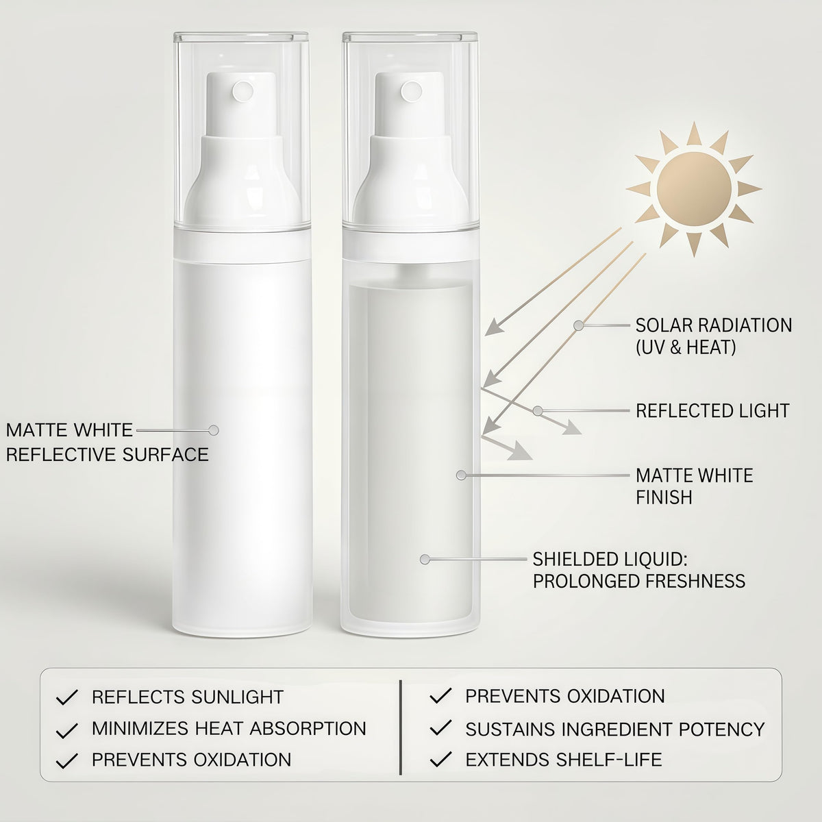 Small Spray Bottle 1.7oz M6287