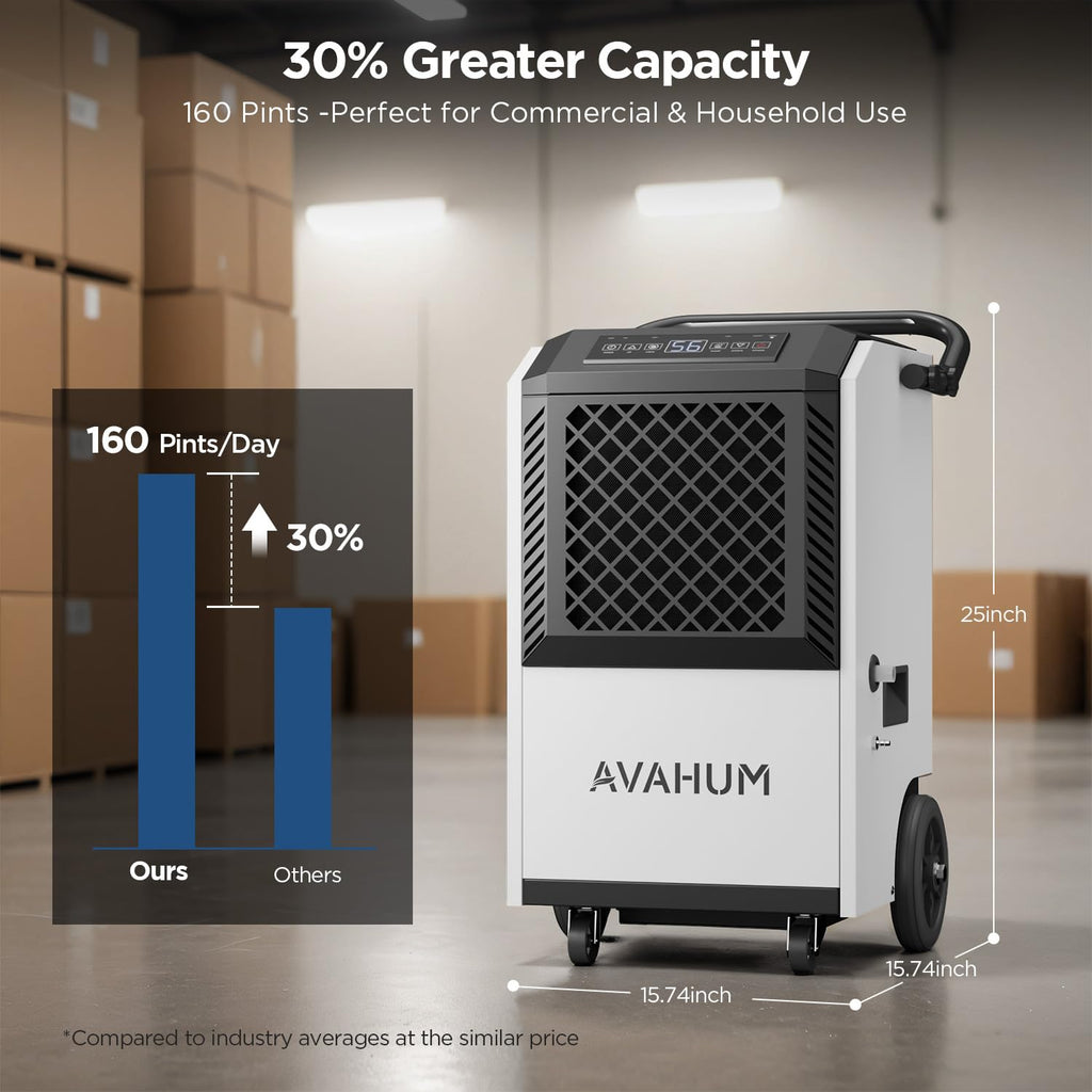 160 Pint Commercial Dehumidifier with Pump M49592
