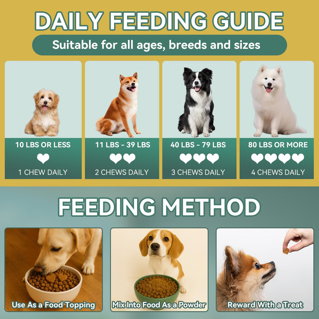Flea and Tick Prevention for Dogs Chewable 200 Ct N297026
