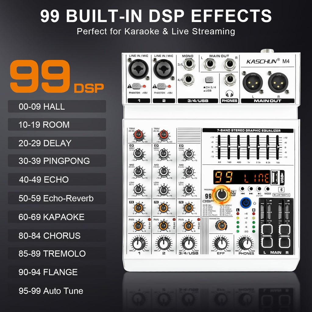 4-Channel Bluetooth Audio Mixer with XLR USB Interface Z559920