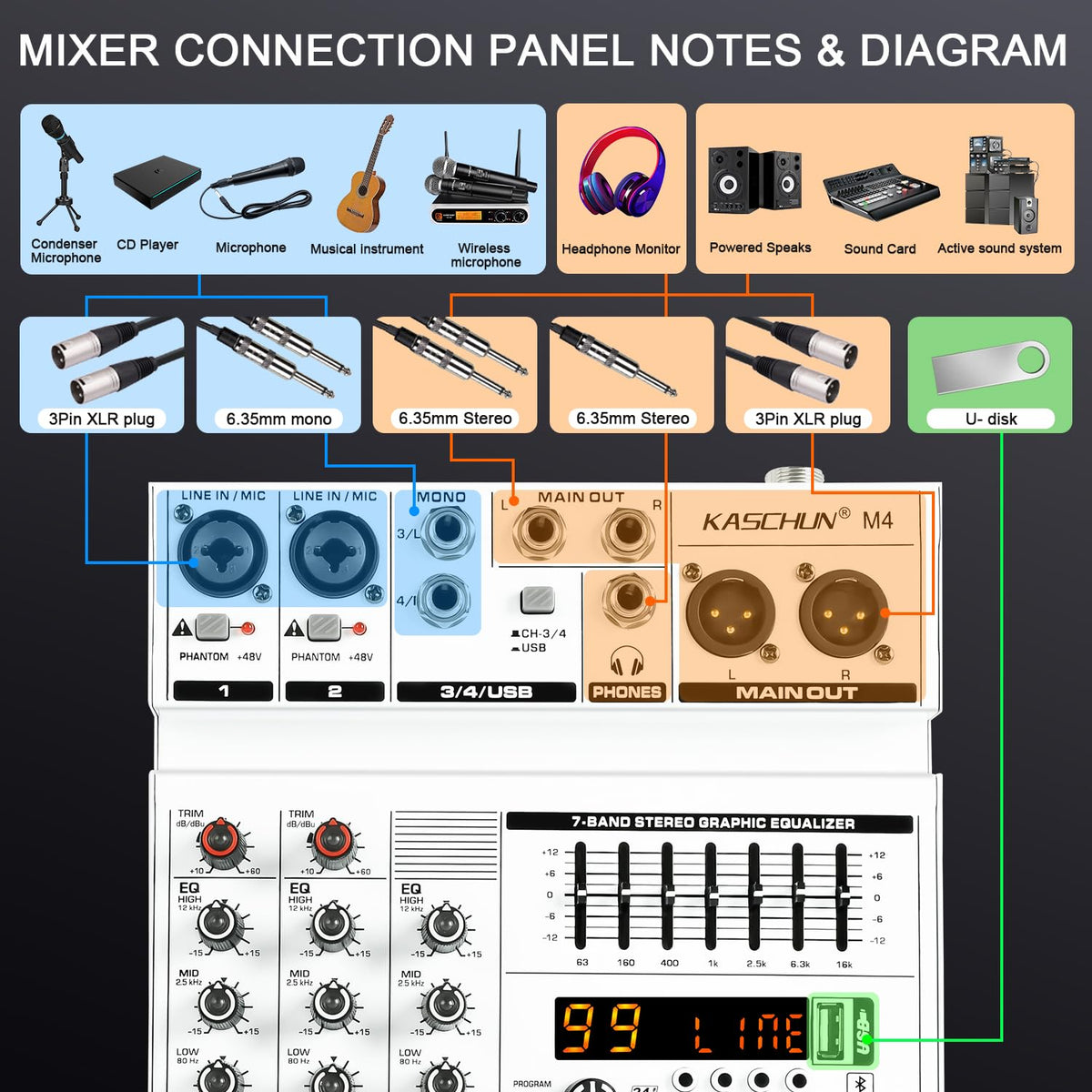 4-Channel Bluetooth Audio Mixer with XLR USB Interface Z559920