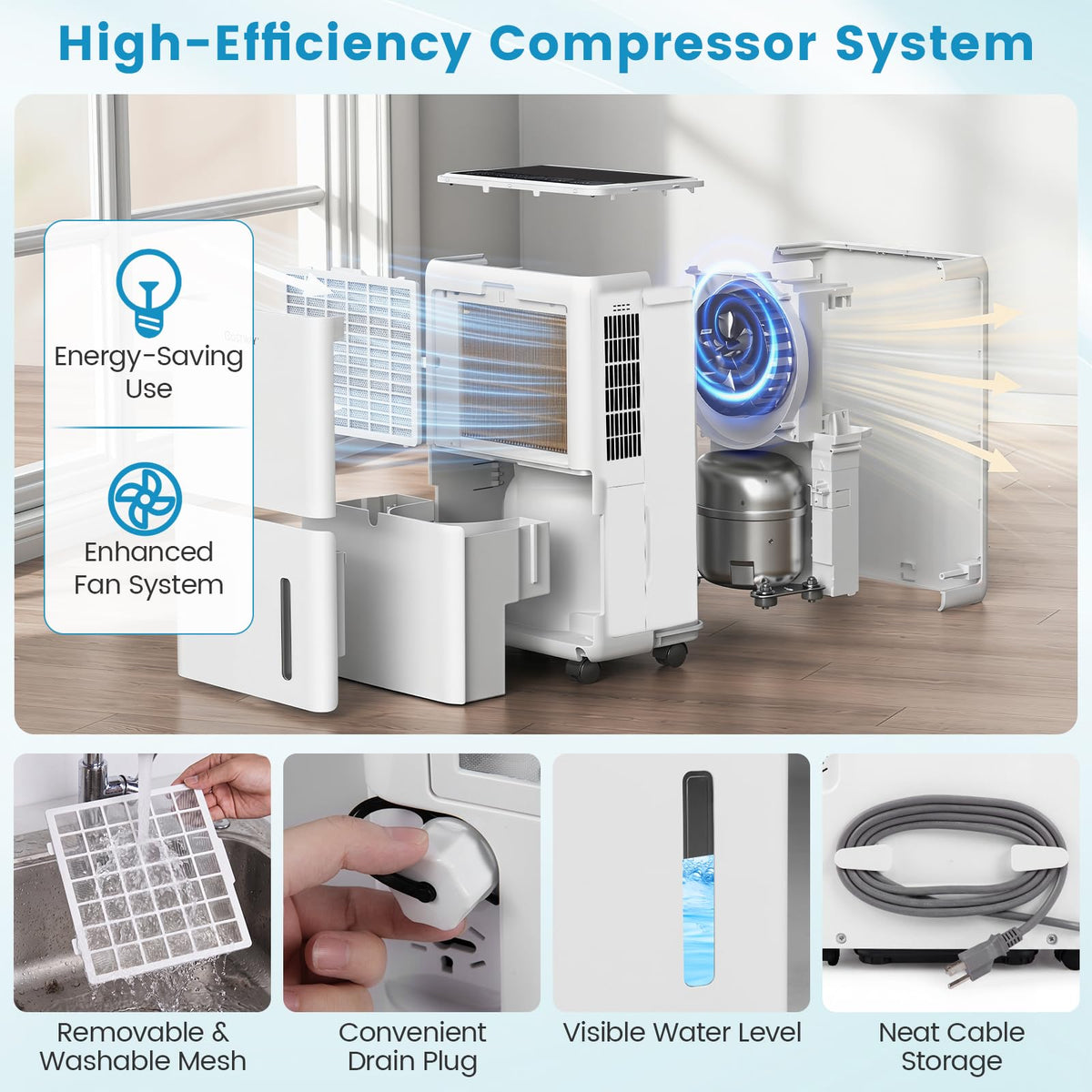 6000 Sq.Ft Compressor Dehumidifier R82410