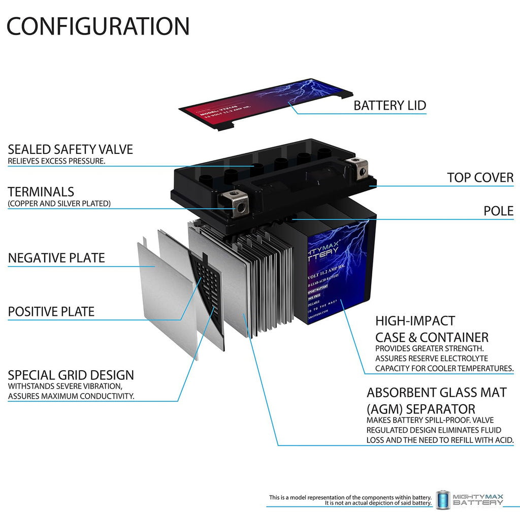 12V 11.2Ah Battery B26110