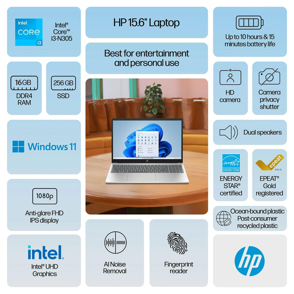 15.6" FHD Laptop with Fingerprint Reader, Intel Core i3, 8GB RAM, 256GB SSD U739