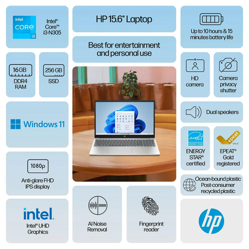 15.6" FHD Laptop with Fingerprint Reader, Intel Core i3, 8GB RAM, 256GB SSD U739
