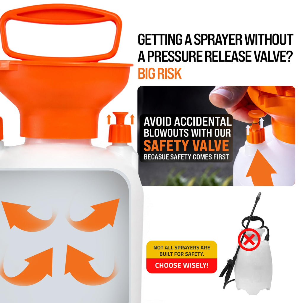 1 Gallon Garden Pump Sprayer with 52-in Hose & 2 Nozzles B335