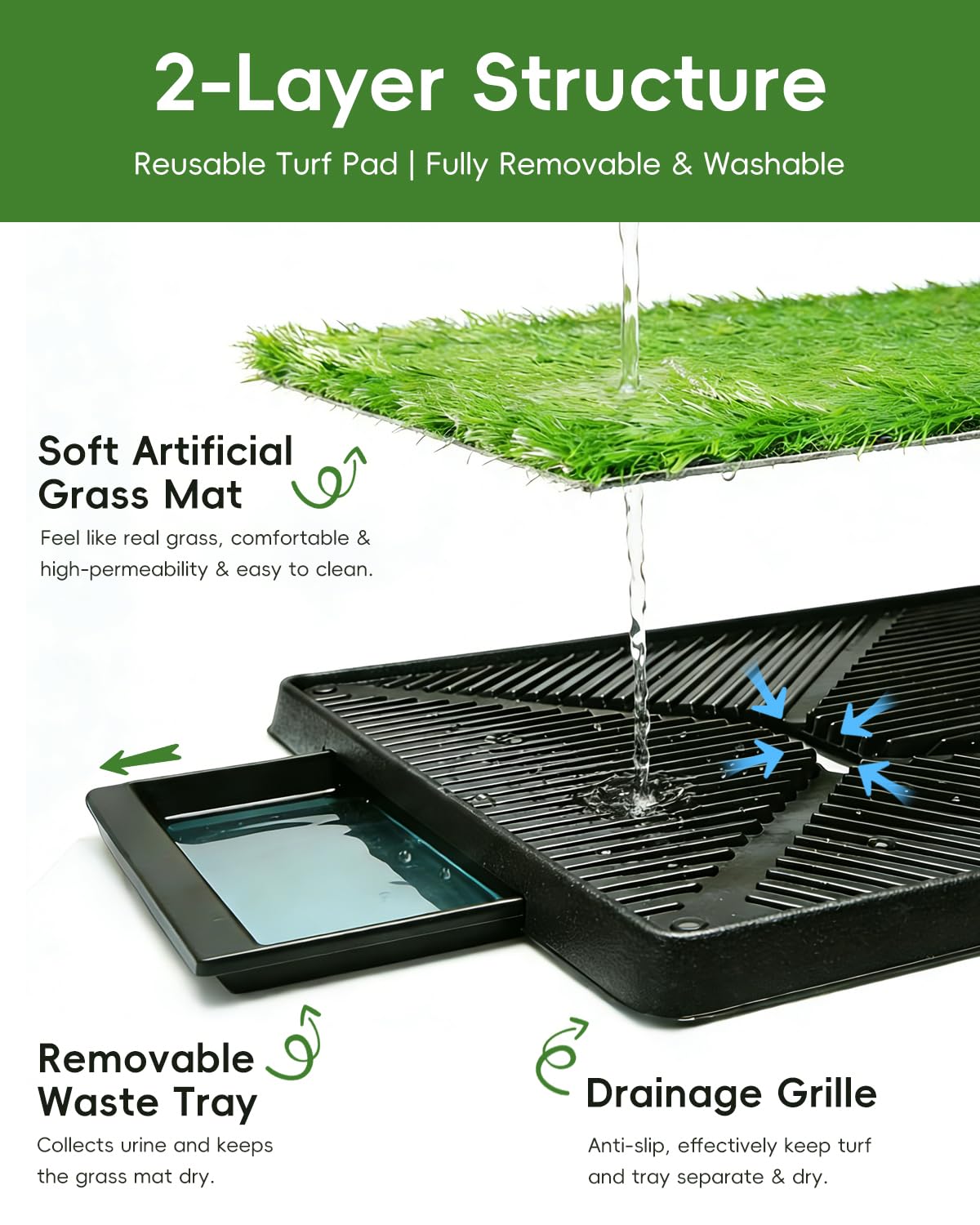 25" x 20" Artificial Grass Dog Potty Training Pad with Tray T319