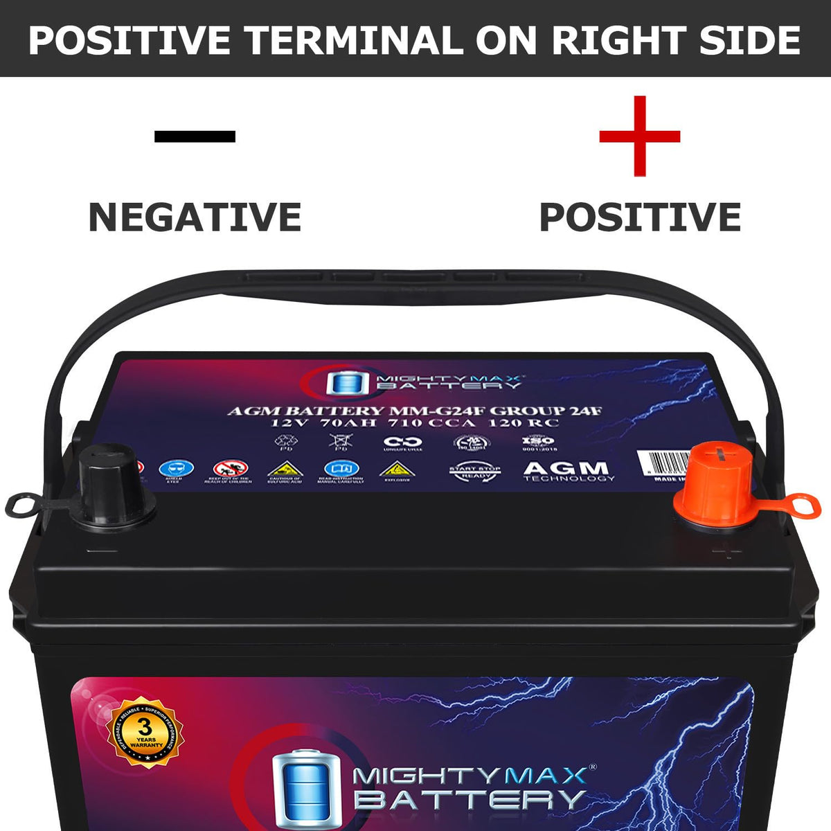 12V 70Ah AGM Replacement Battery Y878185