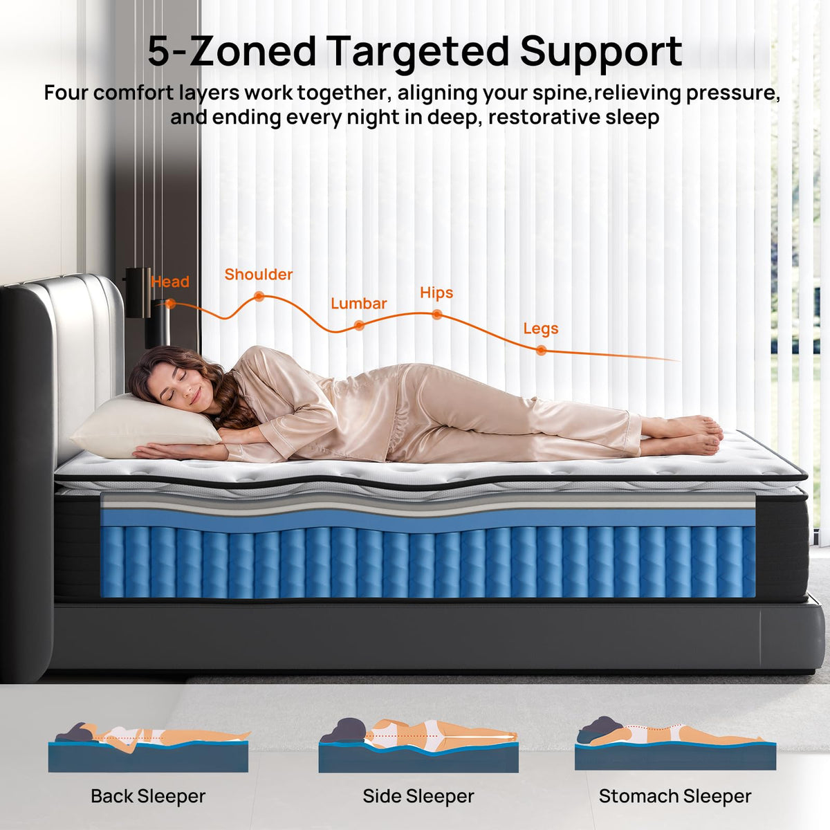 Full 12 inch Hybrid Mattress H41354