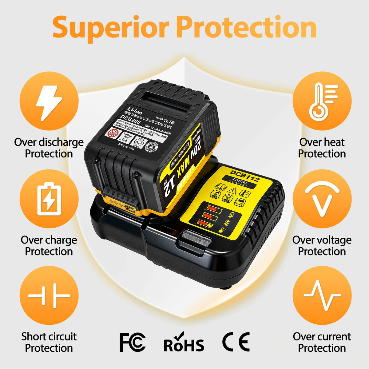 2-Pack 12000mAh 20V Max Lithium-Ion Battery & Charger Combo I918186