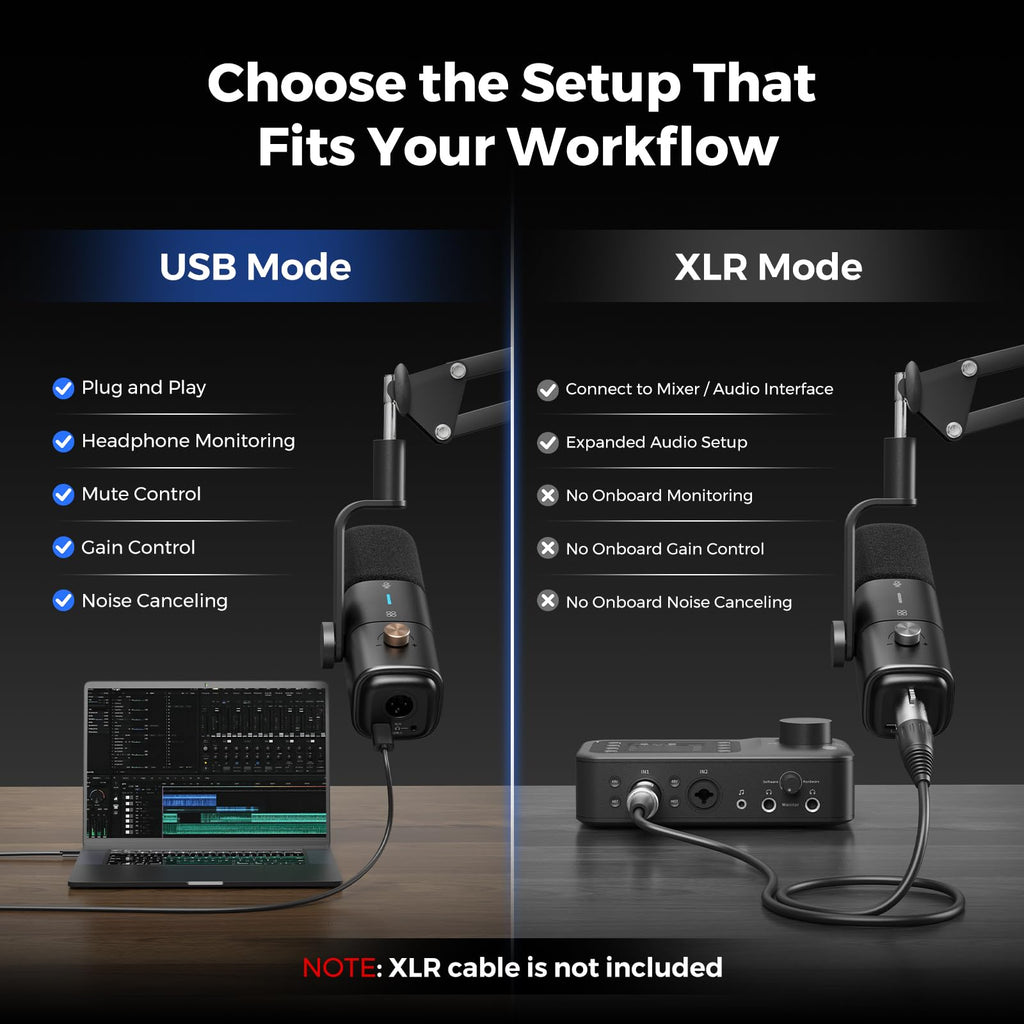 USB/XLR Dynamic Podcast Microphone with Boom Arm J163871