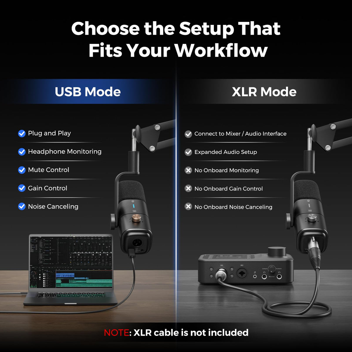 USB/XLR Dynamic Podcast Microphone with Boom Arm J163871