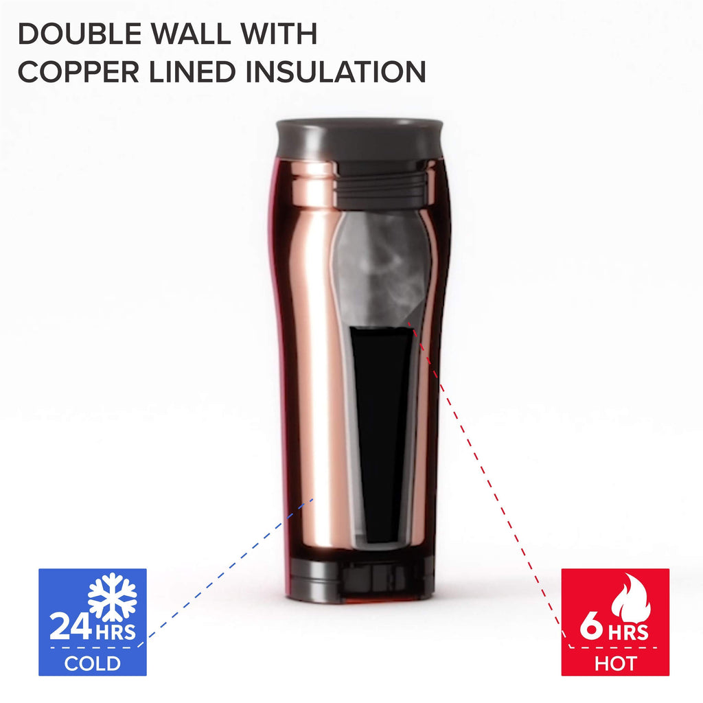 Silver Stainless Steel 16 oz Insulated Travel Mug D621