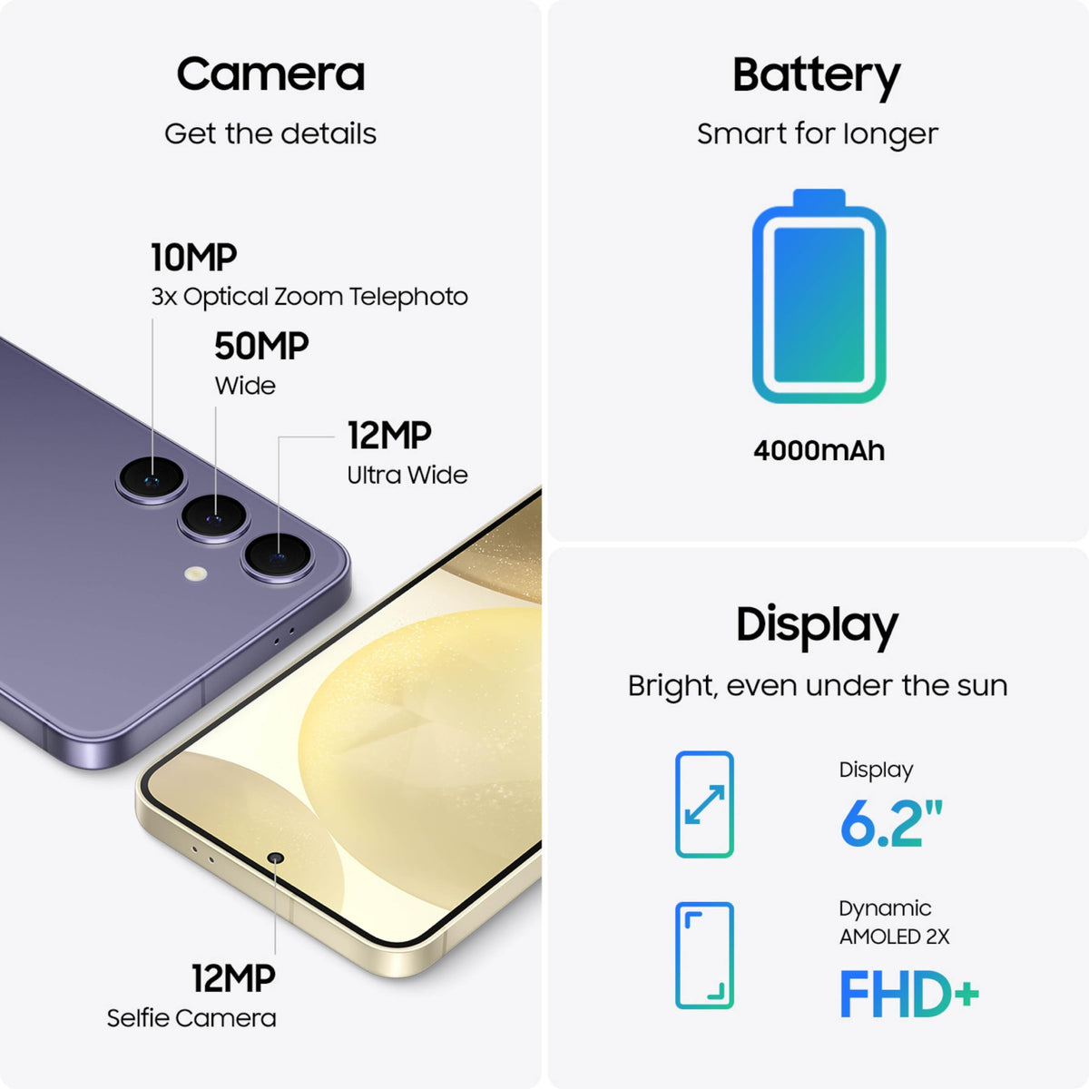 128GB Unlocked Android Smartphone N210