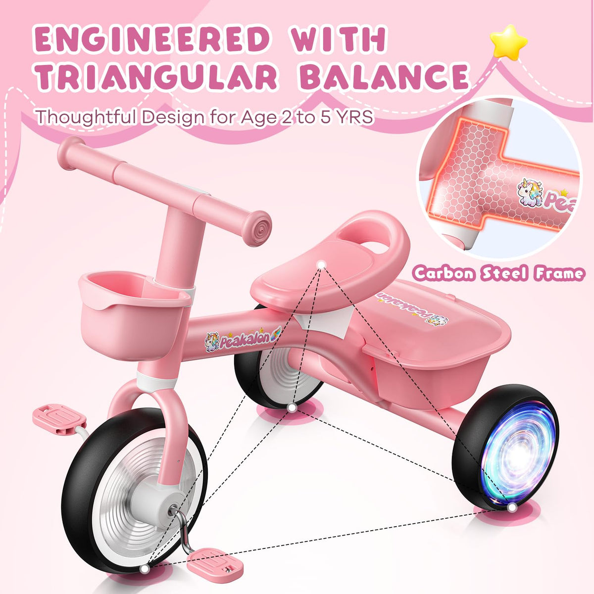 Pink Toddler Tricycle with Adjustable Seat and 2 Basket P3265