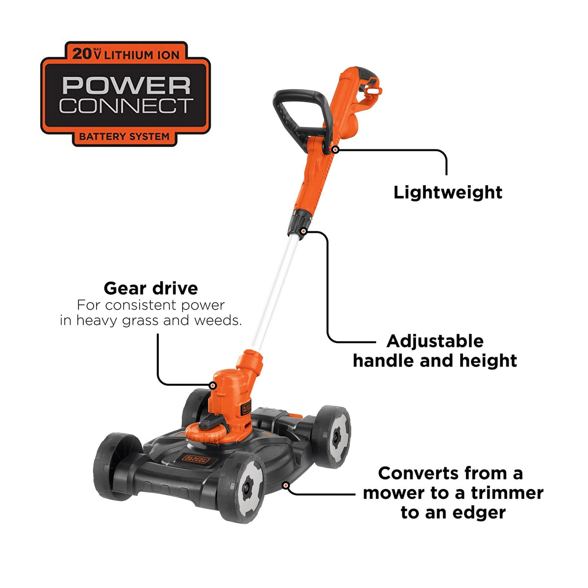 3-in-1 String Trimmer/Edger & Lawn Mower, 6.5-Amp, 12-Inch, Corded T472
