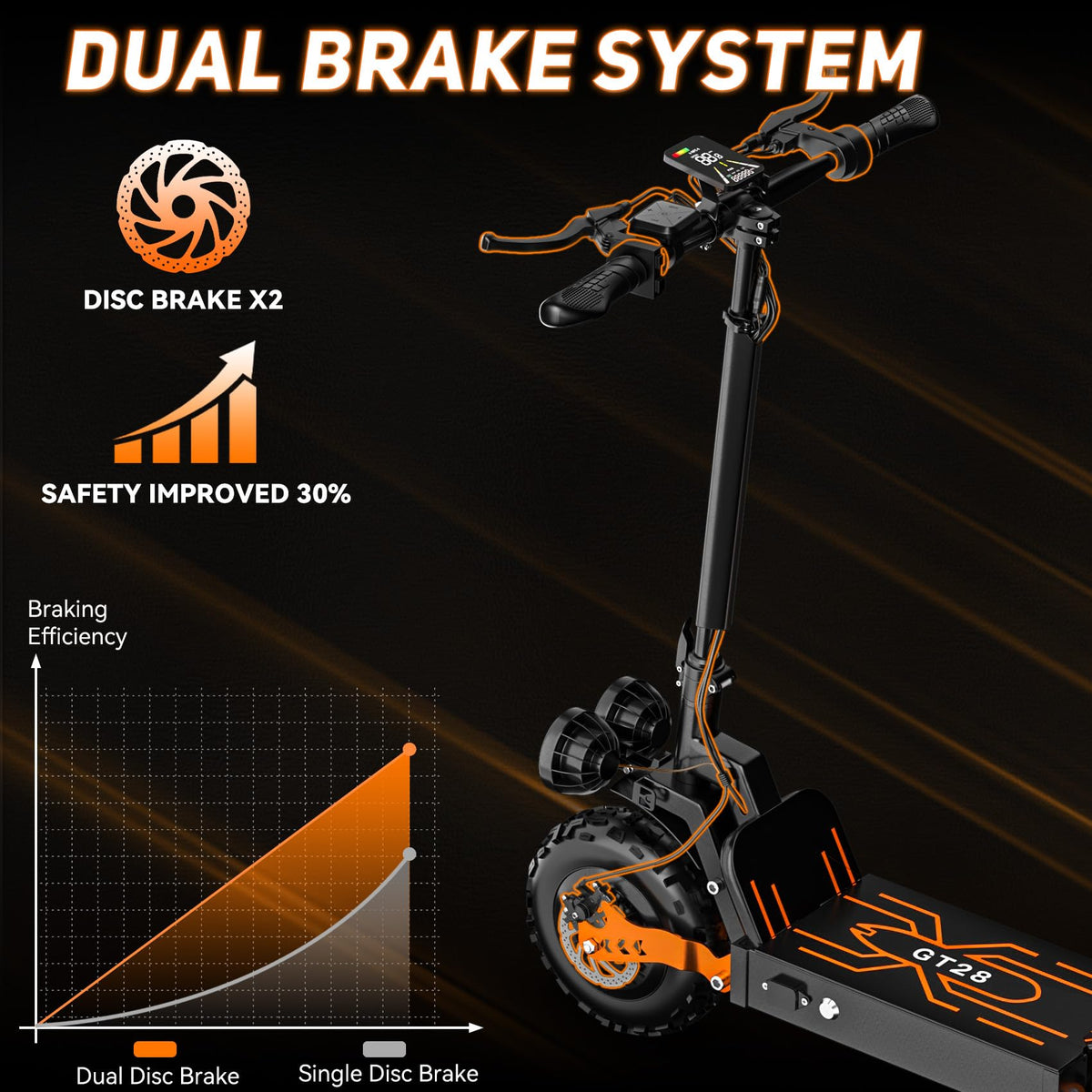 800W Motor 25 Miles Long Range Electric Scooter K1271