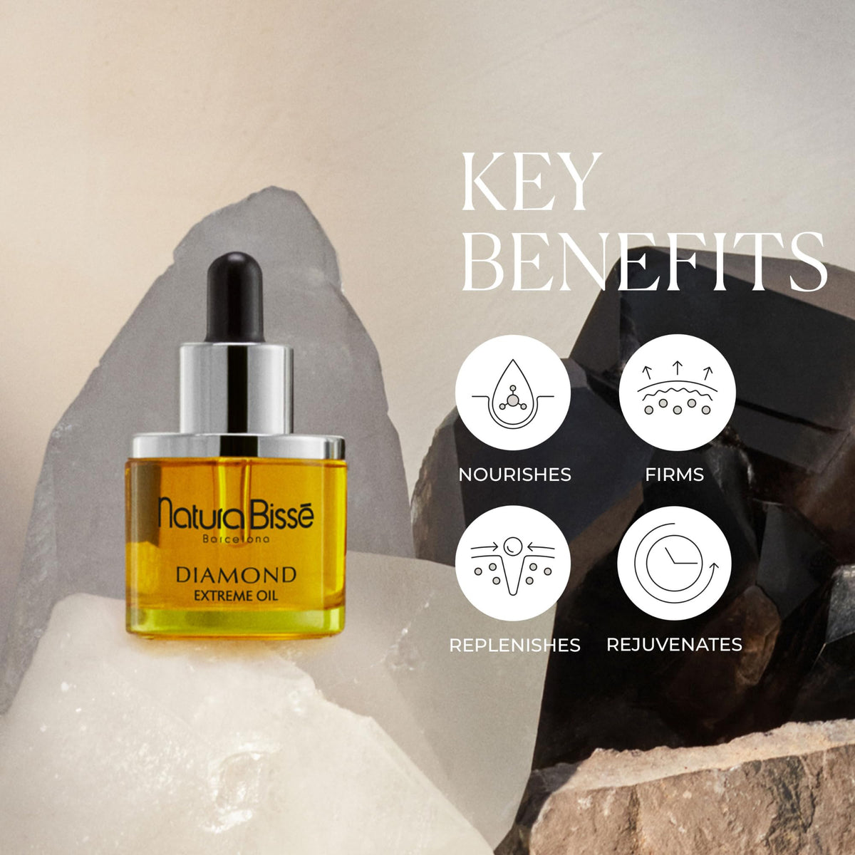 Anti-Aging Oil for Face & Neck S530