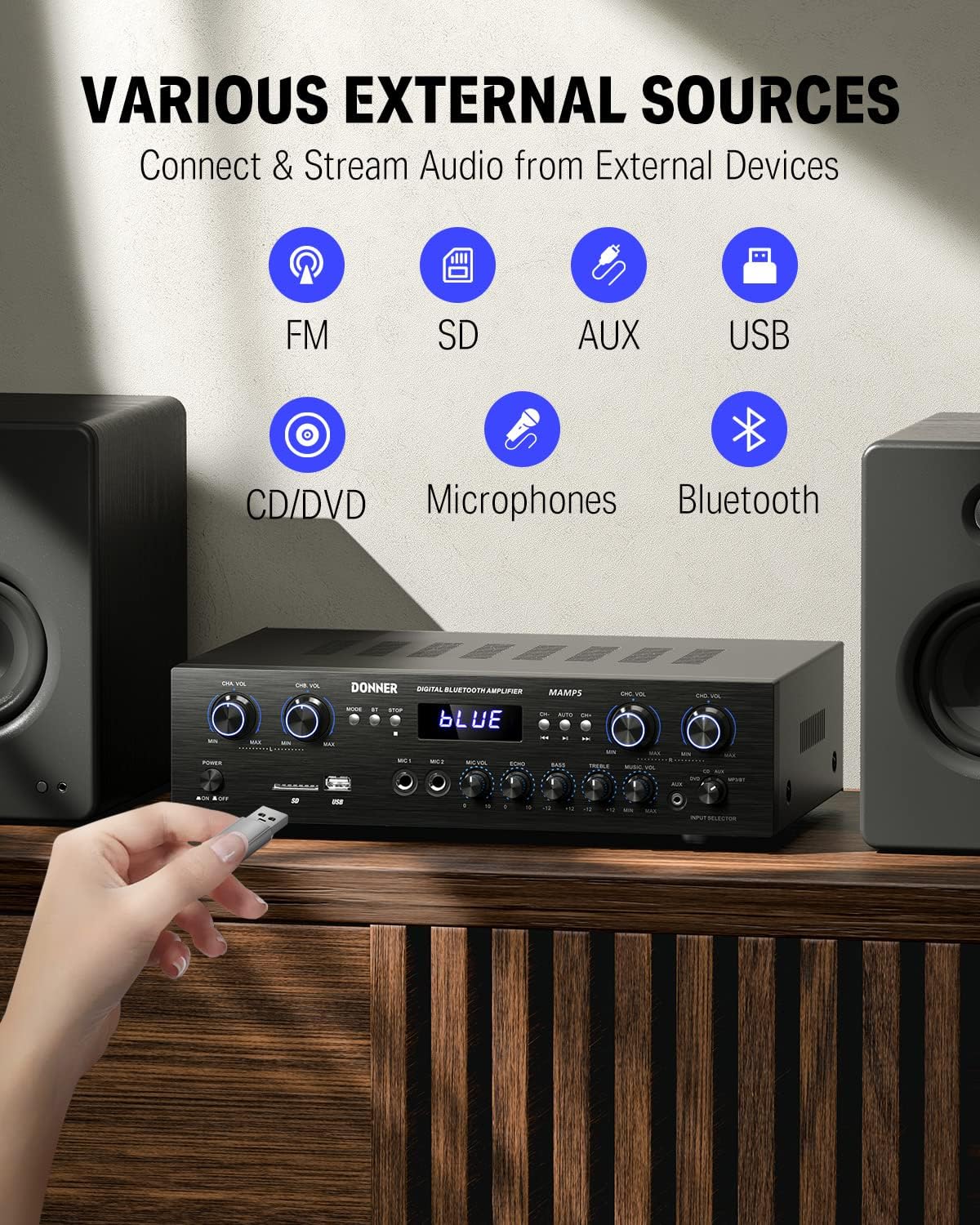 4 Channel 440W Peak Power Bluetooth Stereo Audio Amplifier Receiver N4961