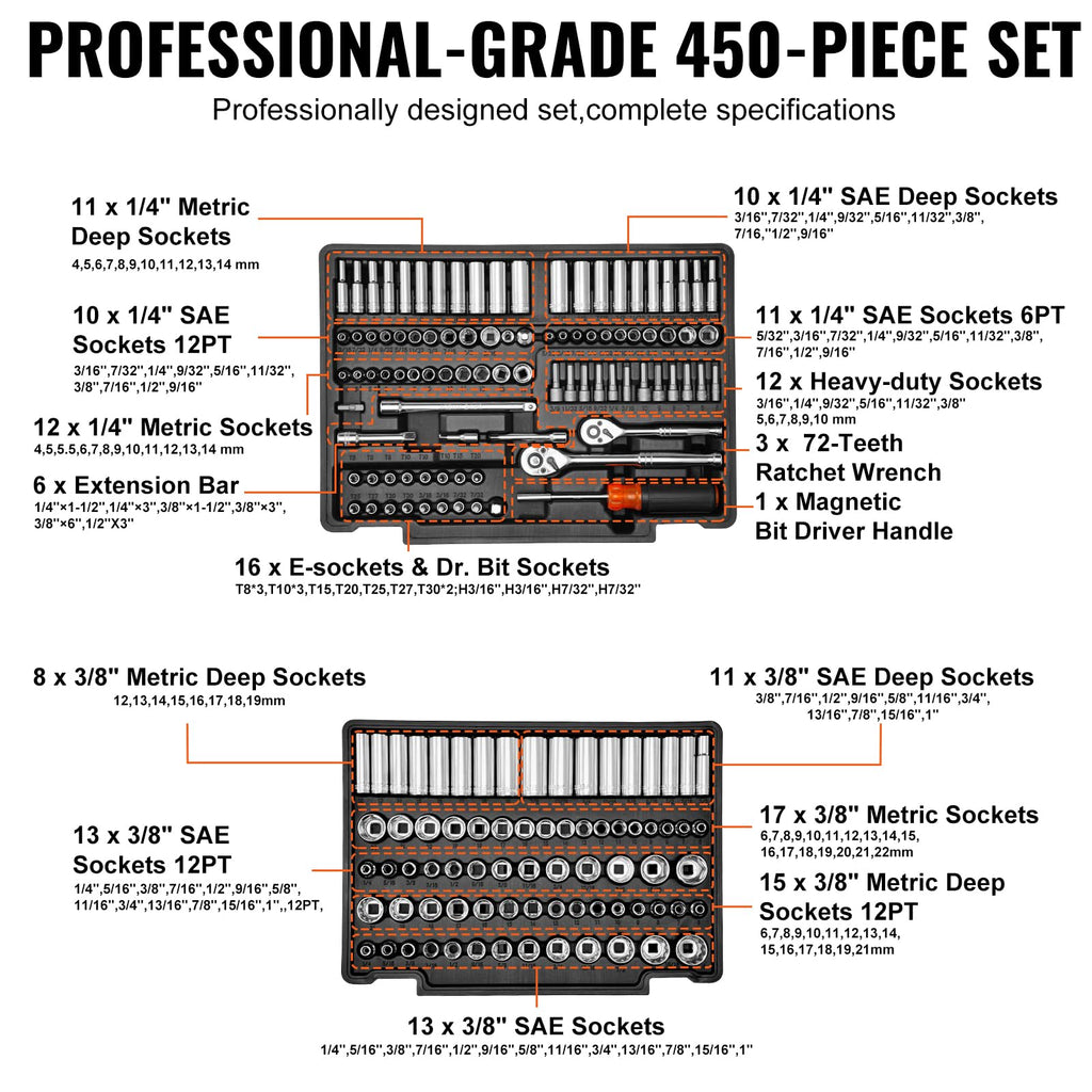 450 PCS Mechanics Tool Set and Socket Set D2947