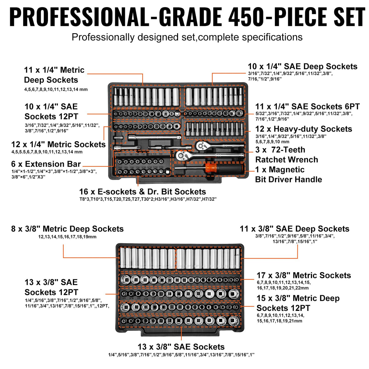 450 PCS Mechanics Tool Set and Socket Set D2947