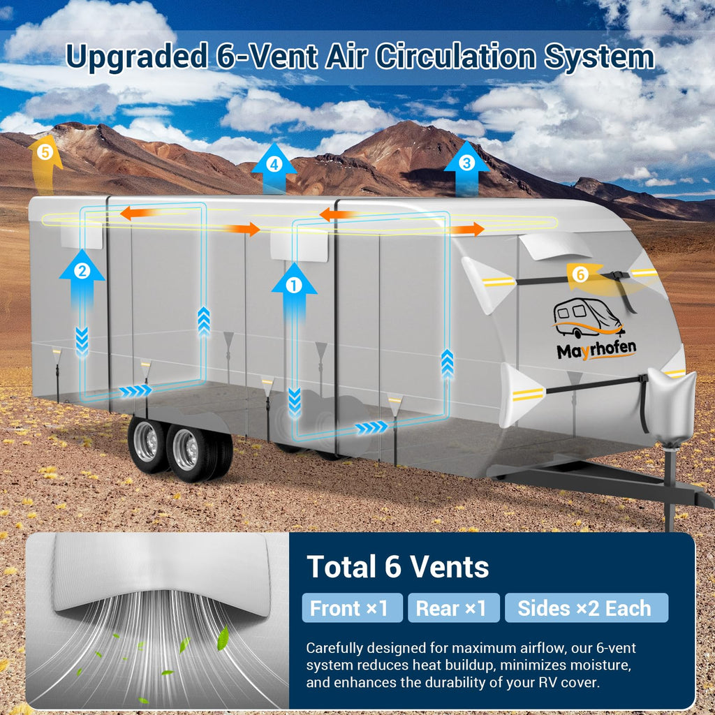 14-16ft 6 Layers 600D Oxford Waterproof RV Cover Q977108