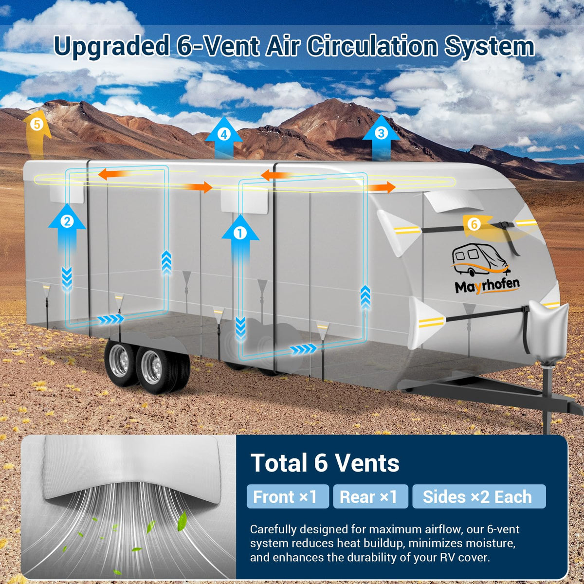14-16ft 6 Layers 600D Oxford Waterproof RV Cover Q977108