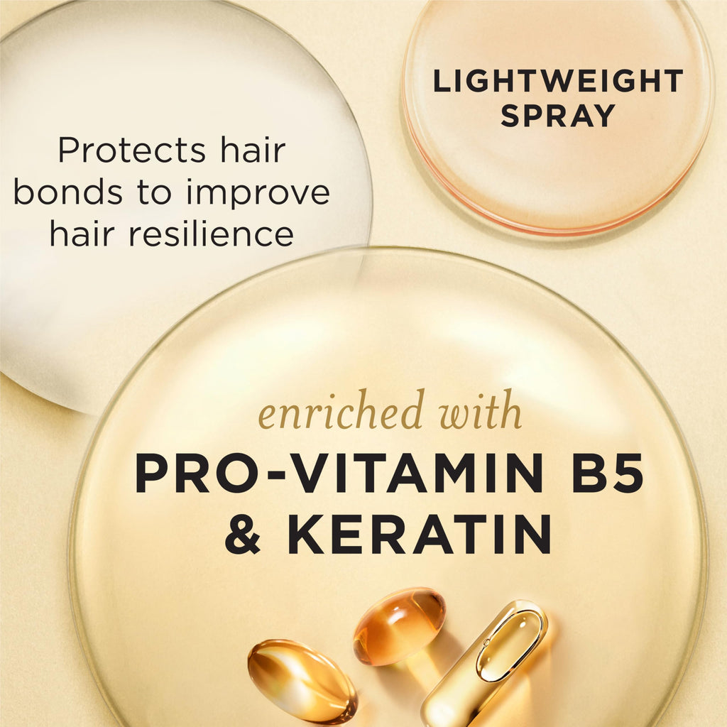 10-in-1 Multitasking Spray Heat Protection 5.7 oz D133
