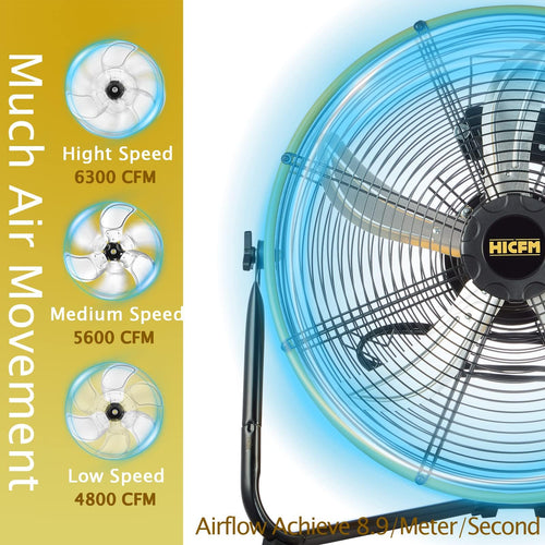 20 Inch Heavy Duty Shroud Fan D794