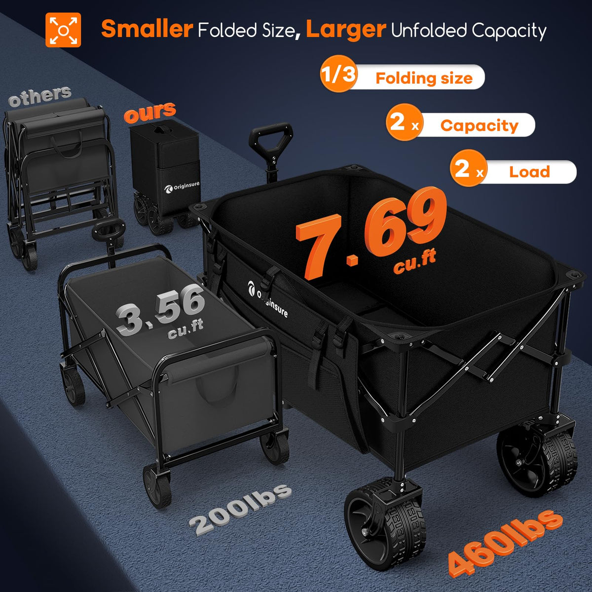 220L Collapsible Beach Wagon Cart with Big Wheels, Black Q900184
