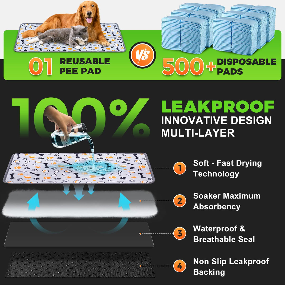 Large Artificial Turf Dog Grass Pad with Tray D9739