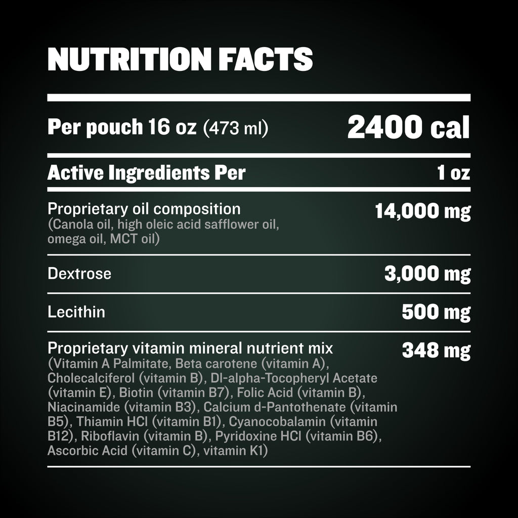 Dog Muscle & Weight Gain Liquid Bundle G957