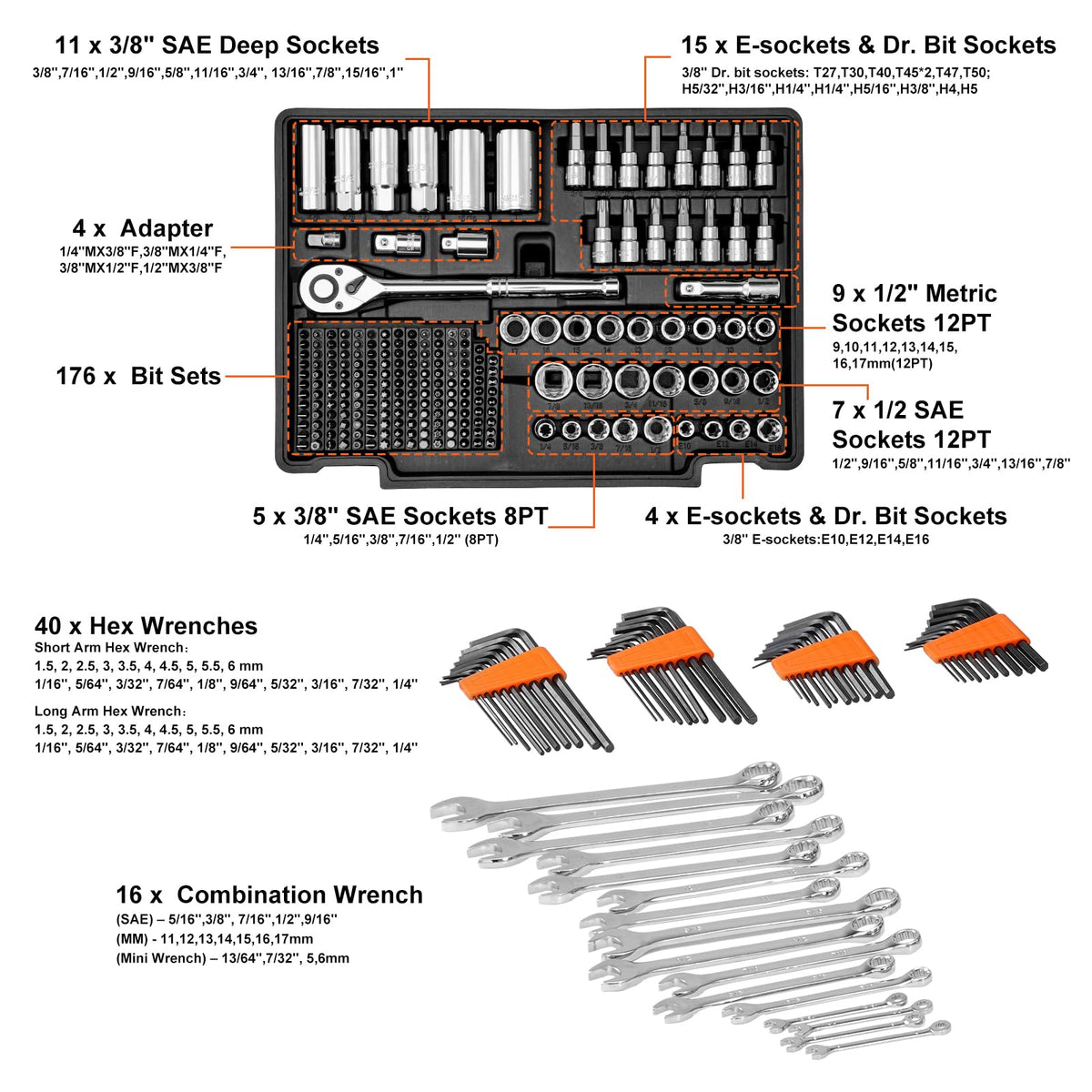 450 PCS Mechanics Tool Set and Socket Set D2947