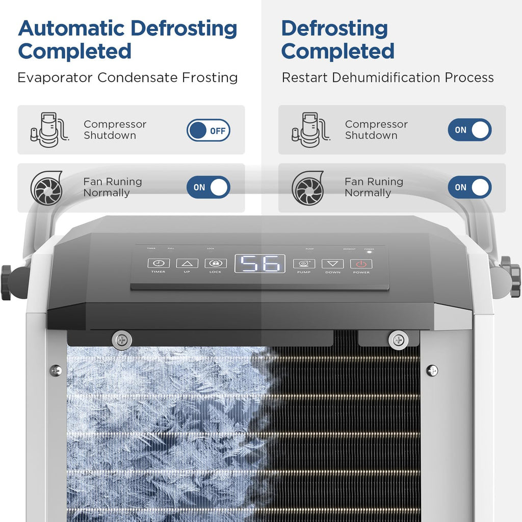 160 Pint Commercial Dehumidifier with Pump M49592