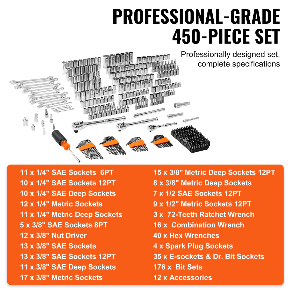 450 PCS Mechanics Tool Set and Socket Set D2947